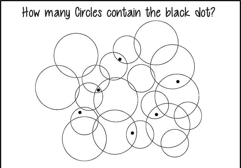 Circles With Black Dot