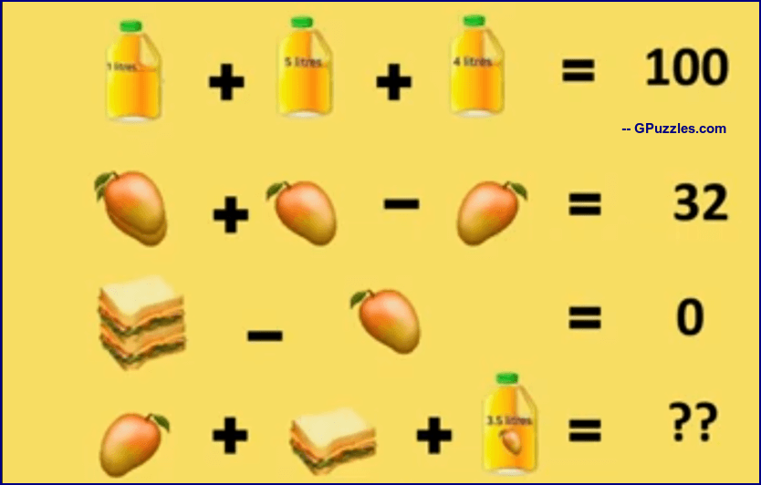 Juice Sandwich Mango Equation Brain Teaser